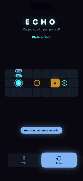 ECHO gameplay: a run becomes an echo that replays it